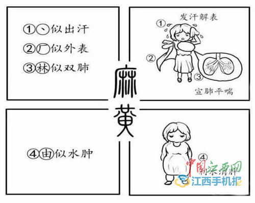 ��ˎ�������@�ӌW����У��ˎ�������ܟ���