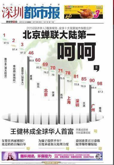 �����s(li��n)���˾ӳ��� ���ڶ��Ј�(b��o)�^��ؑ�(y��ng):�Ǻ�