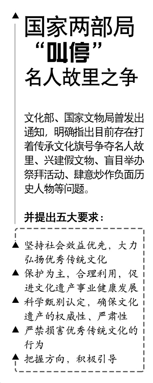 ���������������٠��Z��(zh��n)������(zh��n)����ռ��߀�Ǟ�����