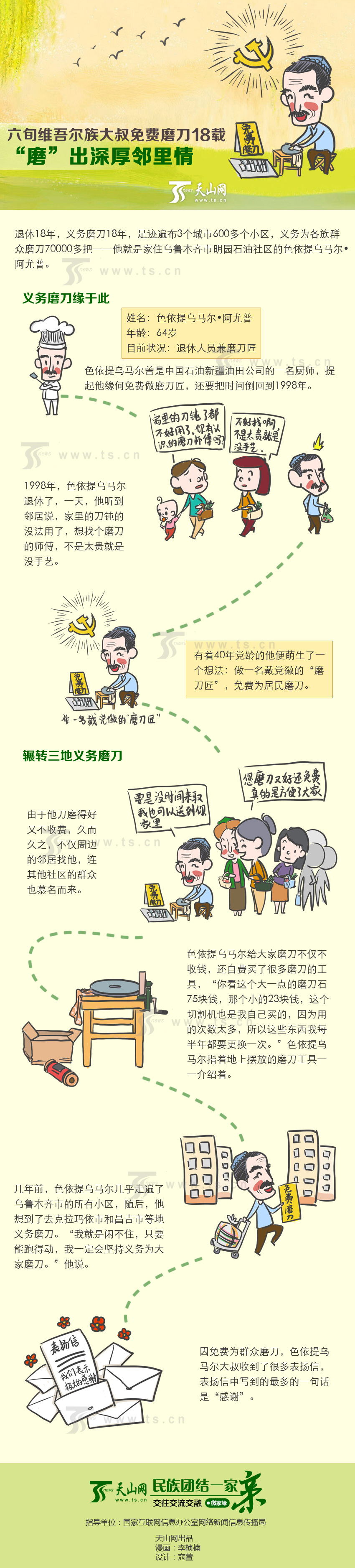 ��Ѯ�������Mĥ��18�d ��ĥ�������������