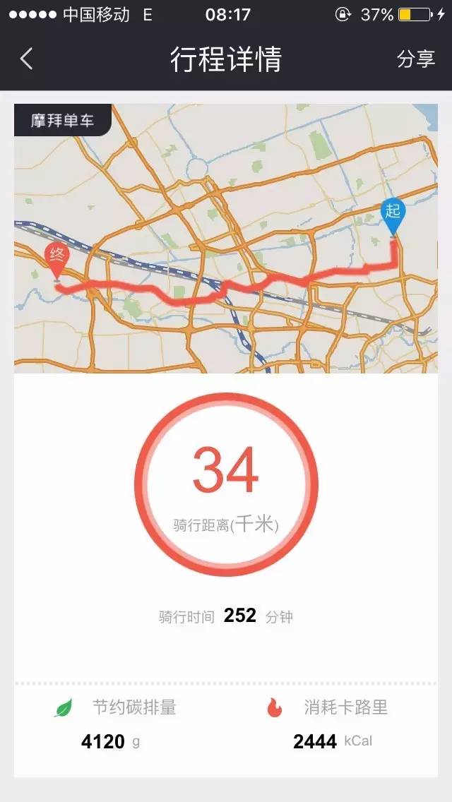 ���˰�Ħ�݆�܇�T����ɽ�^���C�� ������܇������