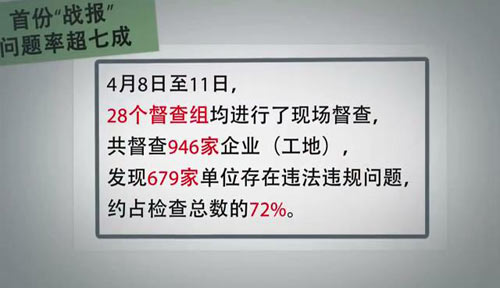 һ��犿���ʷ�����Ҏ(gu��)ģ�h(hu��n)������